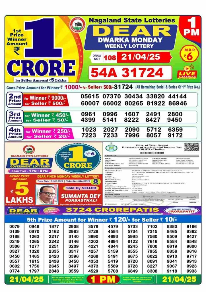 21 Tarikh Lottery Sambad 1PM