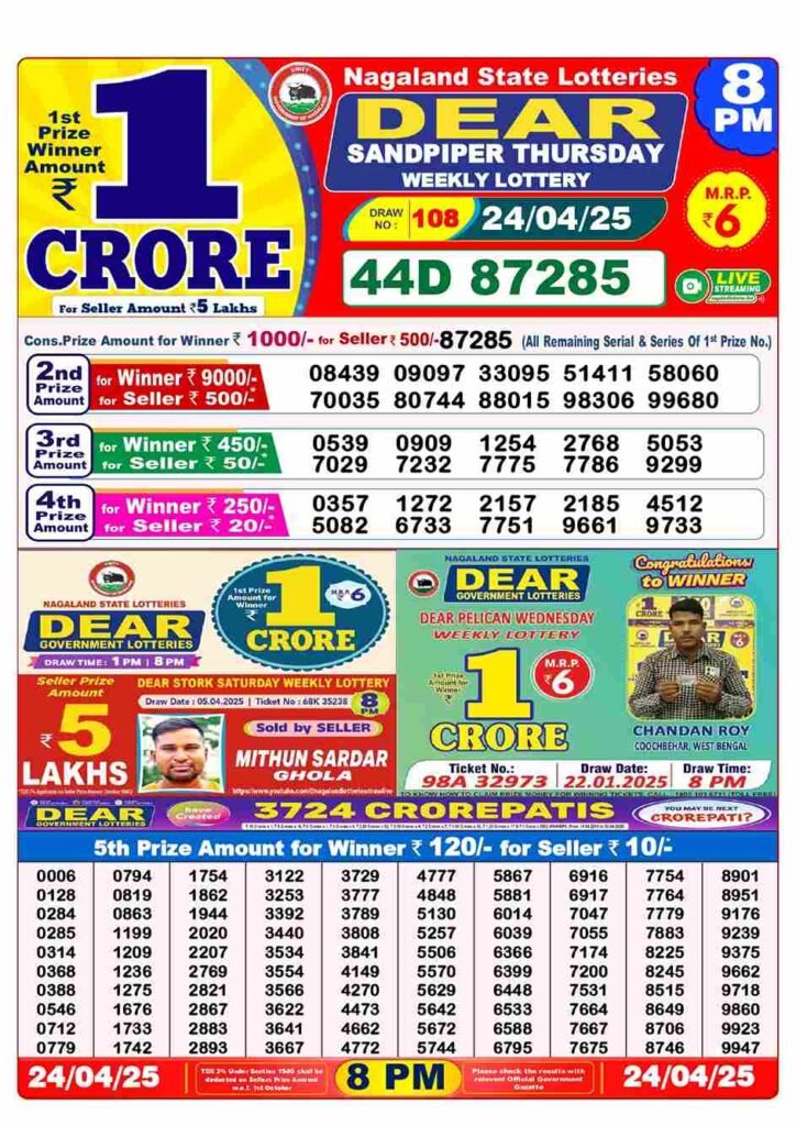 24 Tarikh Lottery Sambad 8PM