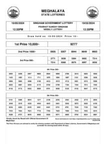 PRABHAT SUNDAY SINGHAM WEEKLY LOTTERY 12.35PM